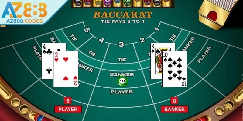 Tối ưu hóa kết quả trong Baccarat AZ888