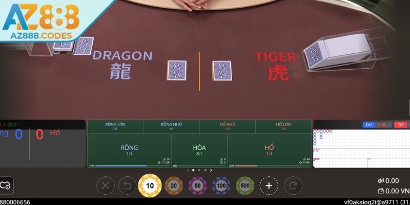 Những cửa cược thường gặp trong ván Dragon Tiger AZ888