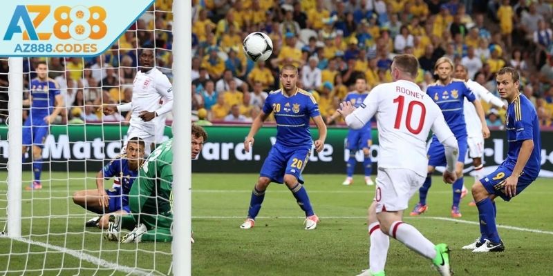 Đánh giá lực lượng 