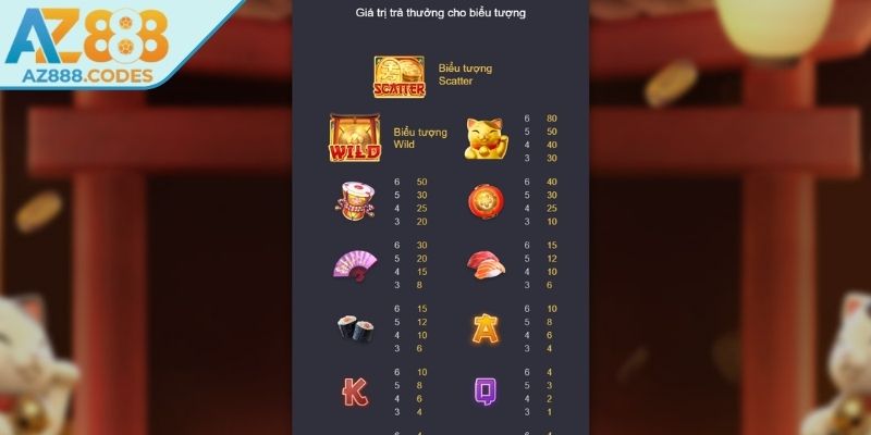 Những biểu tượng đặc sắc 