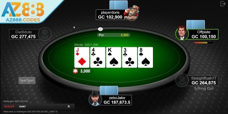 Biết khi nào nên fold trong Poker  