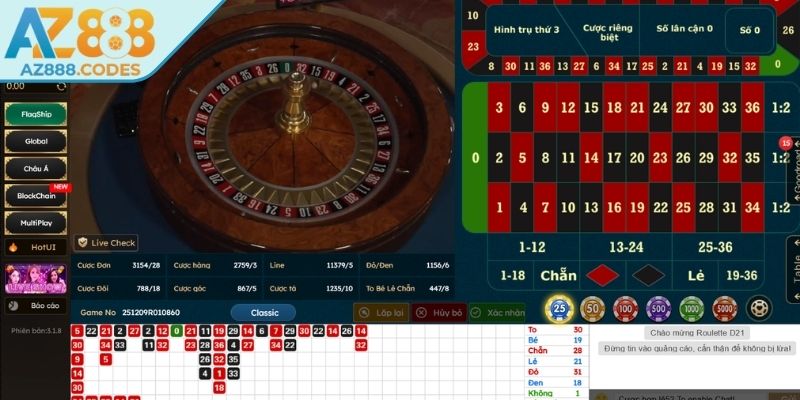 Hành trình lôi cuốn của Roulette AZ888 