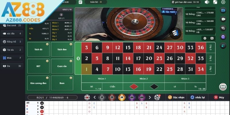 Luật chơi cơ bản về Roulette AZ888