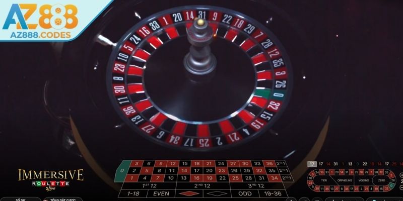 Vận dụng dãy số vàng fibonacci trong Roulette  